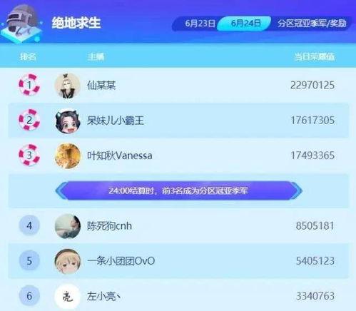 点歌太聪明吃瓜